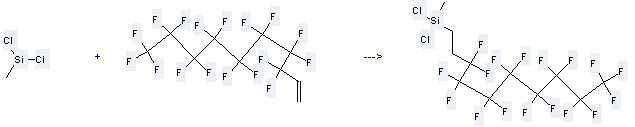 Silane,dichloro(3,3,4,4,5,5,6,6,7,7,8,8,9,9,10,10,10-heptadecafluorodecyl)methyl- can be prepared by dichloro-methyl-silane and 1H,1H,2H-heptadecafluoro-dec-1-ene